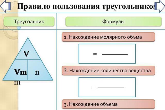 Calculation using reaction equations